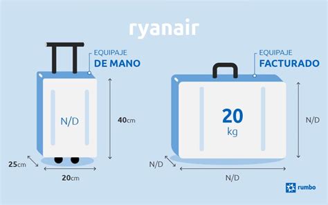 Equipaje De Mano De Ryanair Tus Dudas Resueltas Rumbo