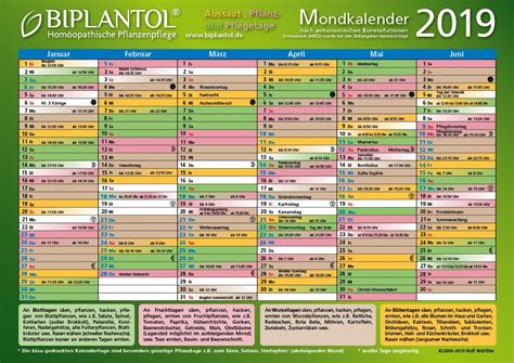 Der mond betrifft alle lebenden organismen. BIPLANTOL Mondkalender 2019 - Gärtnern nach dem Mond ...