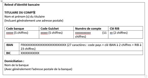 Quest Ce Quun Iban Et Comment Cela Fonctionne Màj 2024 Cleerly