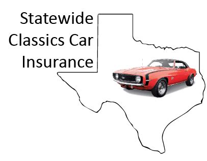 Serving houston and all of texas. Contact Us | Texas | Statewide Classic Car Insurance