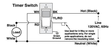 Leviton Light Switch Wiring Diagram How To Wire A Light Switch Plug