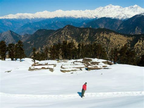 Trekking In Himalayas A Comprehensive Guide For Beginners