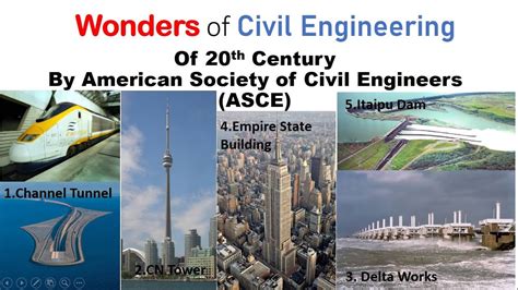 Wonders Of Civil Engineering Of 20th Century Civil Engineering