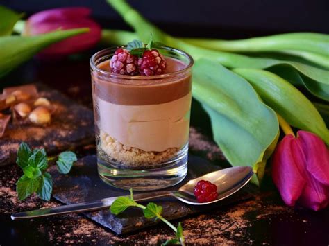 National Mousse Day History Significance And All You Need To Know Knowledge News