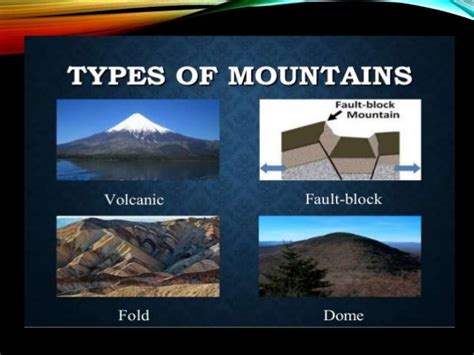 Mountains 5 Types