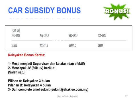 Kalau kereta rasanya kena bawak puspakom dulu. Car Bonus Shaklee : Shaklee Tolong Bayar Kereta Kita Tanpa ...