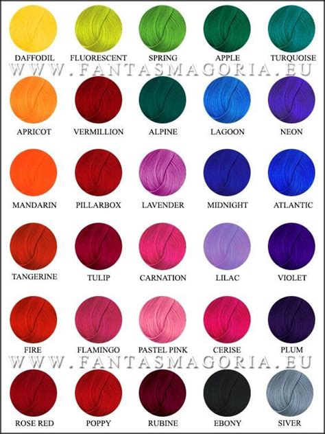 Image Result For Directions Color Chart Hair Color Chart Sparks Hair