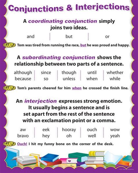 Prepositions Conjunctions And Interjections Worksheets With Answers