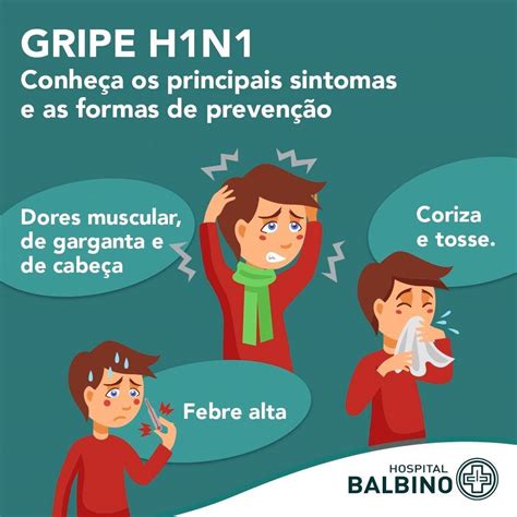 gripe h1n1 sintomas e formas de prevenção a gripe influenza h1n1 já fez 148 vítimas fatais