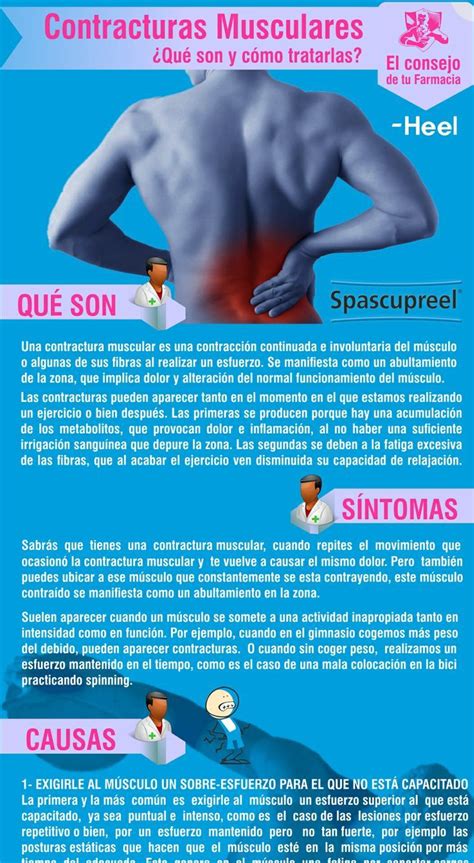 Contracturas Musculares ¿qué Son Y Cómo Tratarlas Infografías Y Remedios