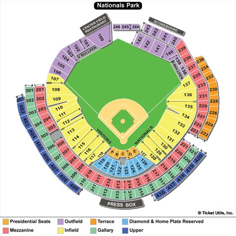 Nationals Seating Chart Seat Numbers