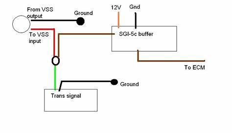 autometer speedometer wiring diagram