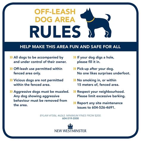 Your license will not be issued without all necessary documentation. Rules | City of New Westminster