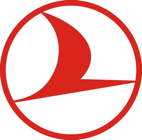 Turkish Airlines Logo History Of All Logos All Turkish Airlines