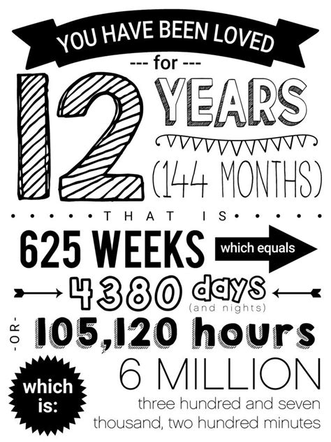 Check spelling or type a new query. Birthday Poster 12th Birthday | Happy 18th birthday son ...
