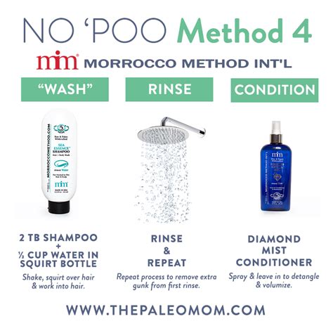 How to "No 'Poo" ~ The Paleo Mom