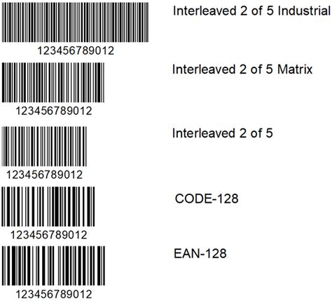 How To Create A Code 128 Barcode A B C Net Vcl Fast Reports