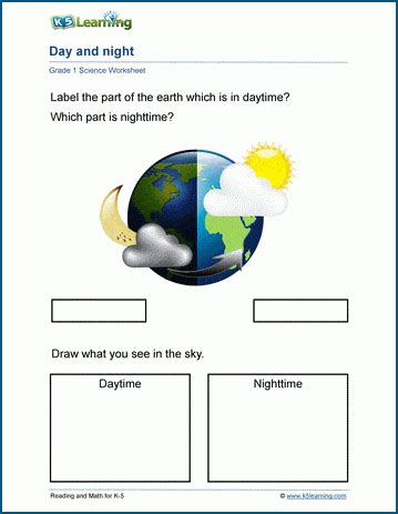 Day and night worksheet