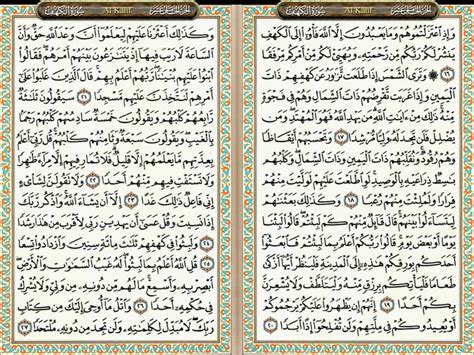 Surah muhammad surah al fath surah al hujurat surah qaf surah ad dariyat surah at tur surah an najm surah al qamar surah ar rahman surah al waqiah surah al hadid surah al mujadilah surah al hashr surah al mumtahinah. SURAH AL-KAHFI - BLOG SURAH AL-QURAN