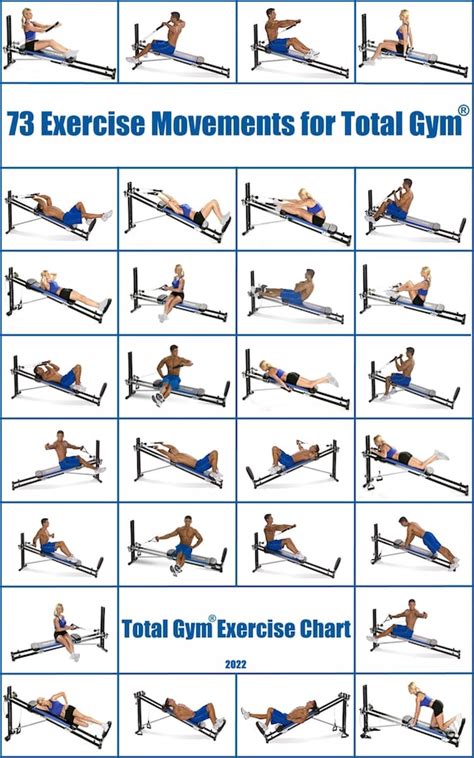 73 Exercise Movements For Total Gym® Total Gym® Exercise Etsy