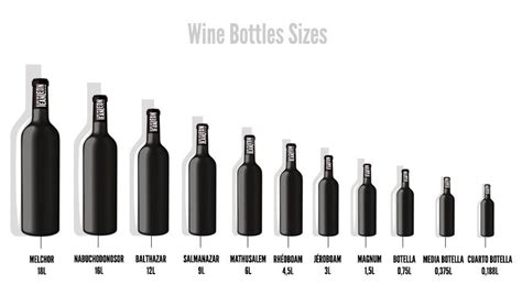 Normal Bottle Of Wine Size Cl Best Pictures And Decription Forwardset Com