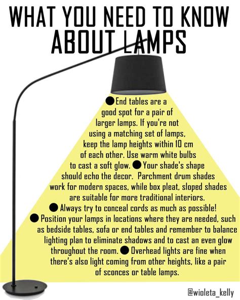 What you need to know about lamps