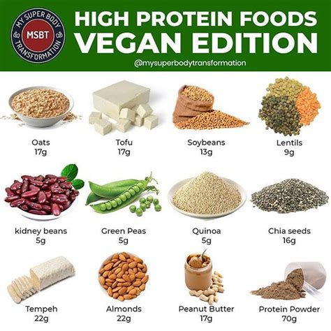 This means your usual foods will no longer be on your menu. HIGH-PROTEIN VEGAN FOODS - The truth is that it's quite ...