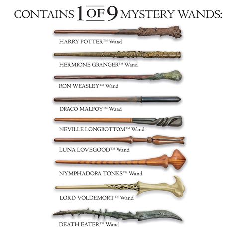 Noble Collections Harry Potter Mystery Wand Contains 1 Of 9