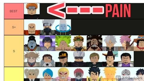 Roblox games / all star tower defense april 2021 tier list / all star tower defense april 2021 tier list maker share template on twitter share template on facebook All Star Tower Defense Unit Tier List - All Star Tower ...