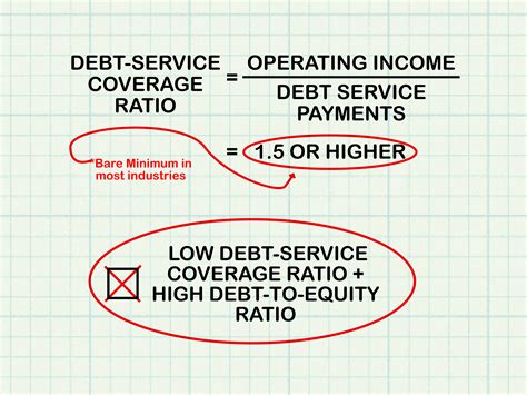 Each variant of the ratio provides similar insights regarding the financial risk of the company. How to Analyze Debt to Equity Ratio: 7 Steps (with Pictures)