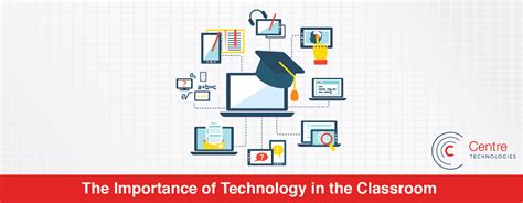 10 Benefits of Technology in the Classroom | Language arts ...