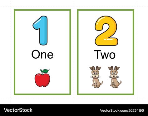 Copy Of Numbers Lessons Blendspace