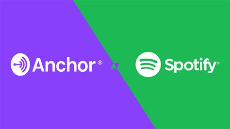Star star star star star_border 4.1 / 5. Spotify acquires Gimlet Media and Anchor to expand its ...