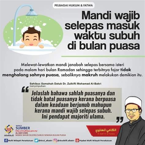 Mati selain daripada mati syahid 4. Koleksi Hukum dan Fatwa berkaitan Ramadhan - LensaKami