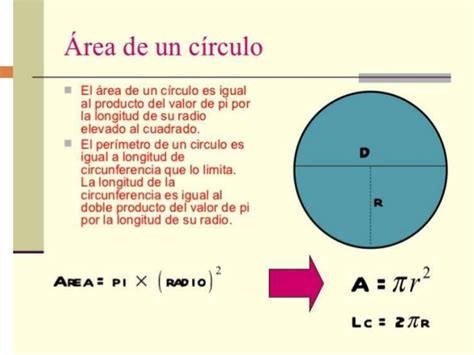 Calcular area circulo como calcular el area del circulo a partir de la formula y usando su radio. ARea y perímetro de un circulo