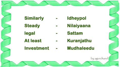 25 Useful Tamil Words 12 Learn Tamil Through English Youtube