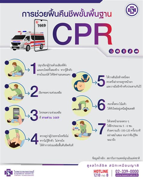 Kasemrad Hospital Ramkhamhaeng Health Articles การช่วยฟื้นคืนชีพขั้นพื้นฐาน Cpr ‼️