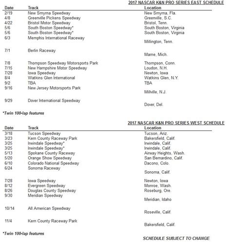 Nbcsn is again set to exclusively air broadcasts of nascar's k&n pro series east and west races along with broadcasts of the nascar whelen modified 1. NASCAR K&N Pro Series Schedule Announced - RacingJunk News