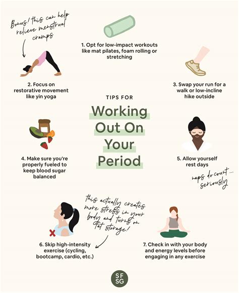 Tips For Working Out On Your Period So Fresh N So Green