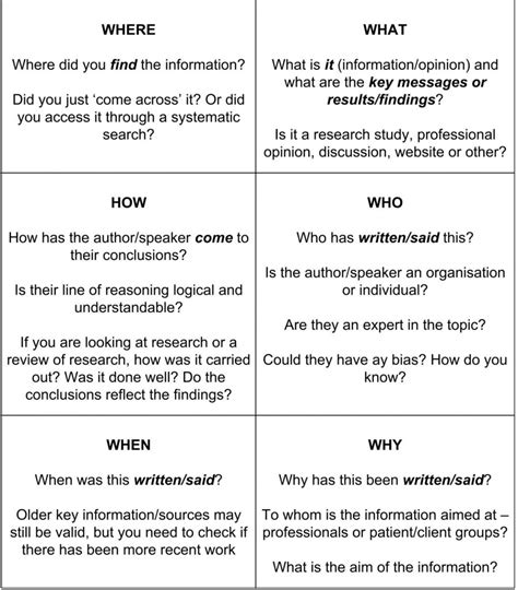 **transformation problem discussion post** in this post i will discuss what the transformation research paper on mao and the material conditions of the working class. 011 Essay Example Critical Thinking In Nursing Strategic Questions For Writing ~ Thatsnotus