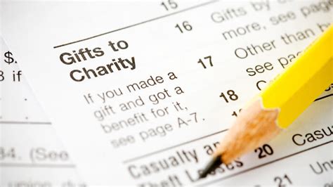 13 Tips For Making Your Charitable Donation Tax Deductible Giving Compass
