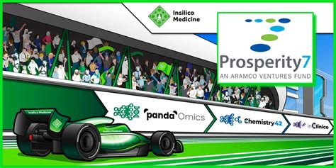 Aramco Backed Prosperity7 Ventures Leads Insilico Medicine 95m Series D