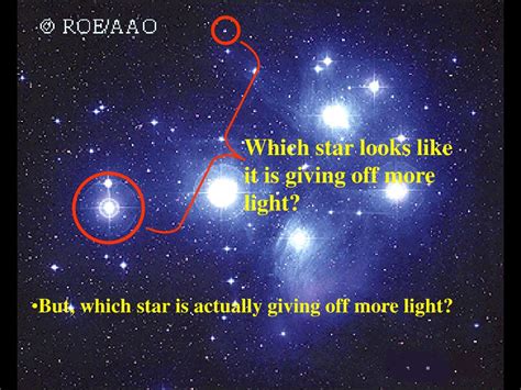 Ppt Properties Of The Stars Brightness Powerpoint Presentation