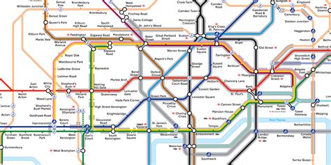 Realistic Tube Map