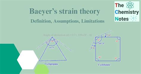 Baeyers Strain Theory Definition Assumptions Limitations