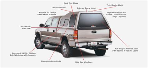 We have 10 cars for sale for leer canopy truck, from just $2,000. 122 Cap - Truck Outfitters LLC