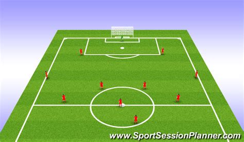 Of course, positions in soccer are not marked in stone, and realistically, no player is going to come to a sudden halt if they notice they are out of their designated positions during gameplay. Football/Soccer: Goal kick starting positions (Tactical ...