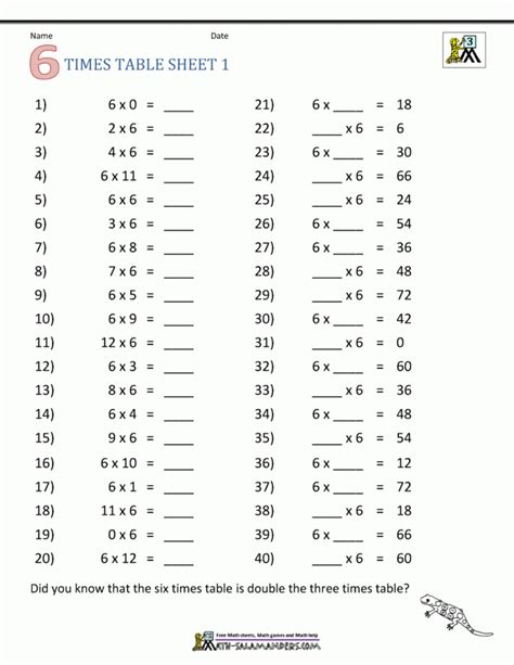 Multiplication Worksheets 8x