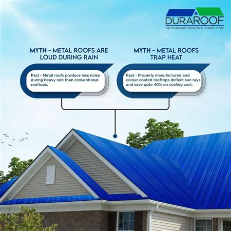 Roof Maintenance Tips Every New Homeowner Should Know Dura Roof