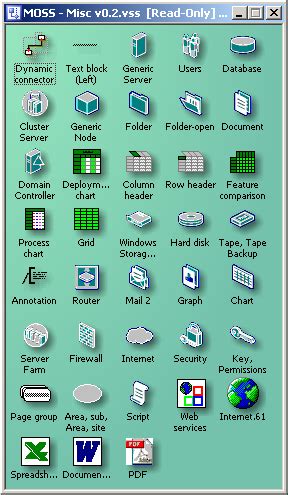 Check back soon as there will be regular additions and also check out these links to other great visio sites that i have found great help from. Real World Software Architecture: Visio Stencils for Sharepoint 2007 Site Structures documentation